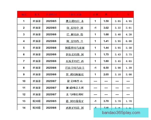 精准足球竞猜策略分享提升胜率的实用投注技巧解析