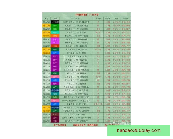 世界杯竞猜热门比赛赔率解析与胜负预测全攻略