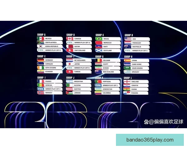 2026世界杯32强阵容全面解析与夺冠热门前瞻预测