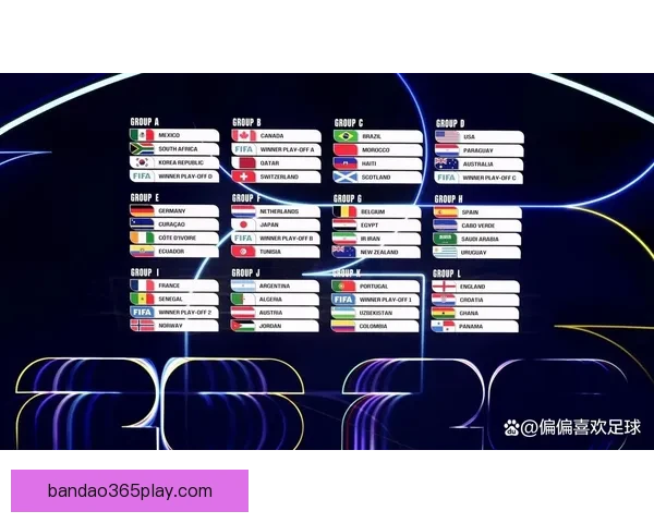 2026世界杯32强阵容全面解析与夺冠热门前瞻预测
