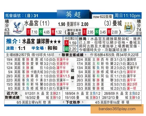 美加墨世界杯竞猜赔率走势深度解析与夺冠热门球队前景全览
