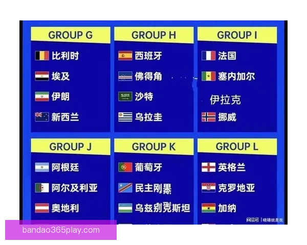 2026世界杯48强出炉亚洲九队参赛书写历史新篇章