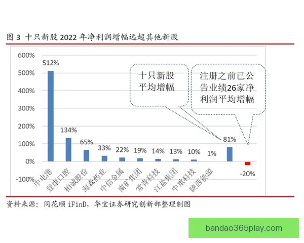 2026年国王联赛收益解析伊拜透露虽未暴富但人人有利可图