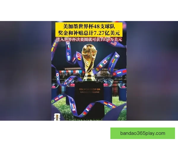 2026世界杯32强阵容全面解析与夺冠热门前瞻预测