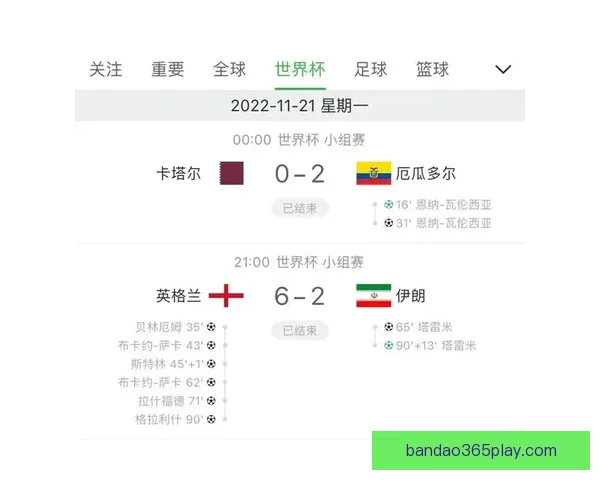 世界杯竞猜比分策略详解与实用投注技巧全指南