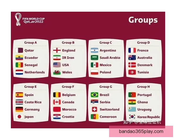 2026世界杯32强阵容全面解析与夺冠热门前瞻预测