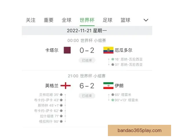 世界杯竞猜比分策略详解与实用投注技巧全指南