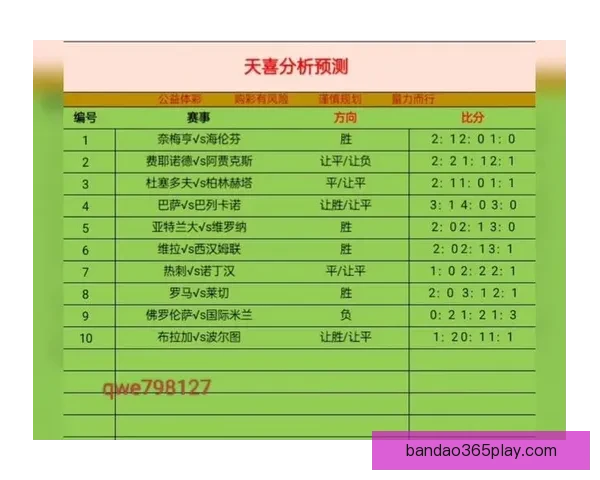 美加墨世界杯最新竞猜盘口解析与投注趋势全面指南