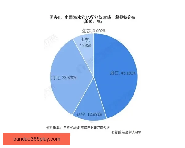 世界杯足球竞猜平台发展趋势分析与用户体验优化策略全景指南
